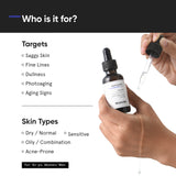 Minimalist Multi-Peptides 10% Face Serum