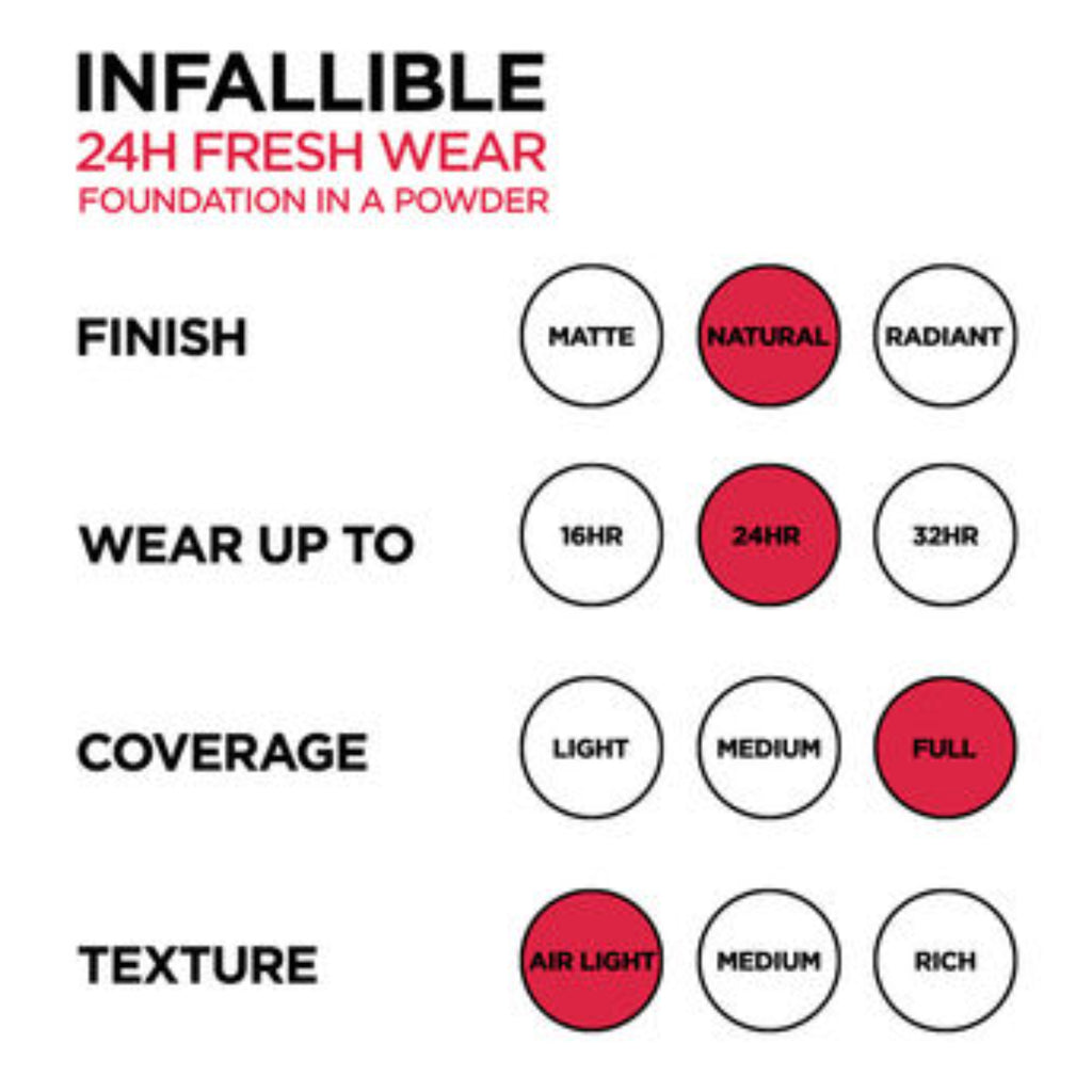 L’Oréal Paris Infallible 24H Fresh Wear Foundation in a Powder, Transferproof, Hazelnut 330, 9g
