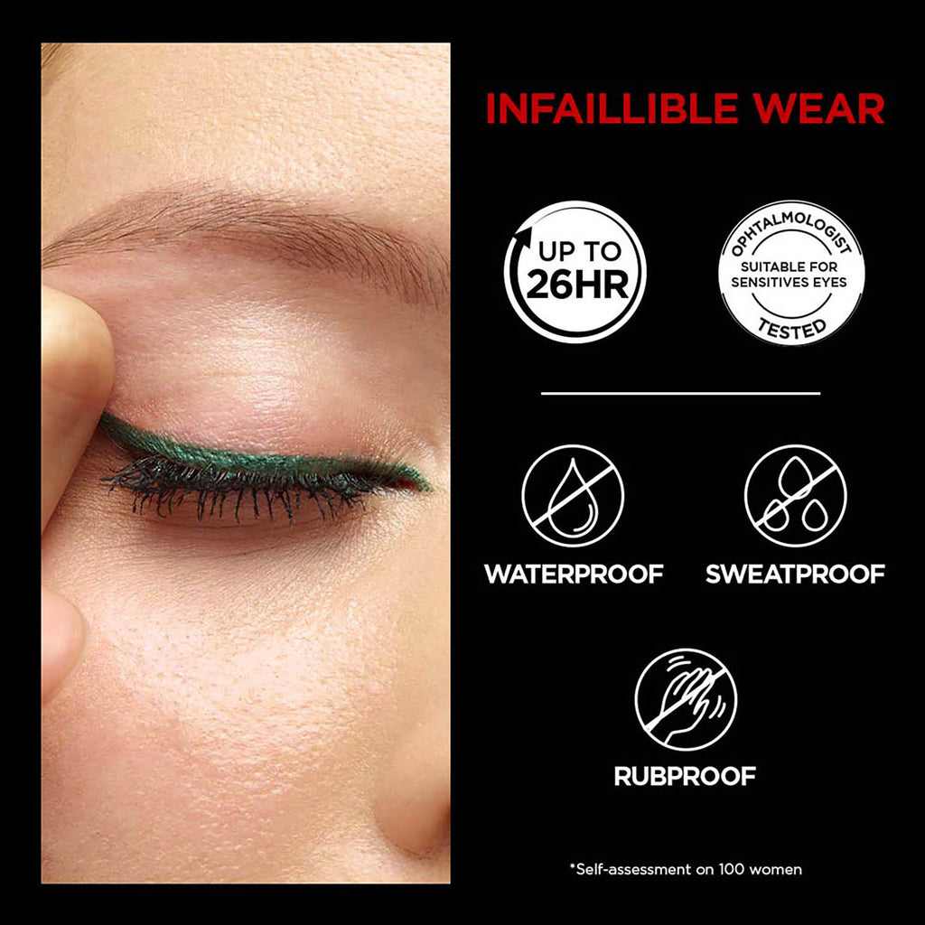 L'Oreal Paris INFAILLIBLE GRIP Upto 36H Gel Automatic Eye Liner -004 Brown Denim