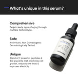 Minimalist Multi-Peptides 10% Face Serum