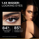 L’Oréal Paris Voluminous Panorama Waterproof Mascara Volumizing, Clump Free, Smudge free, 9.4 ml