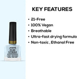 Jaquline USA Pure Stroke Nail Enamel 10ml: Virtous