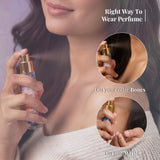 London Notes Dream Drizzle EDP 25ml