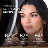 L’Oréal Paris Infallible 32H Fresh Wear Foundation, Luminous Coverage, Shade No 120, 30ml