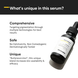 Minimalist Alpha Arbutin 02% Face Serum