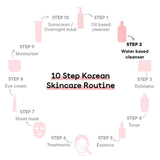 Quench Chialeader Shine Control Gel Face wash, 100gm