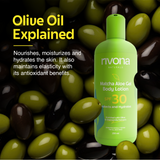 Rivona MATCHA ALOE LOTION WITH 30+++ SPF