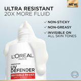 L’Oreal Paris Uv Defender Invisible Resist Daily Sunscreen SPF50+ PA++++ Lightweight, 30 ml