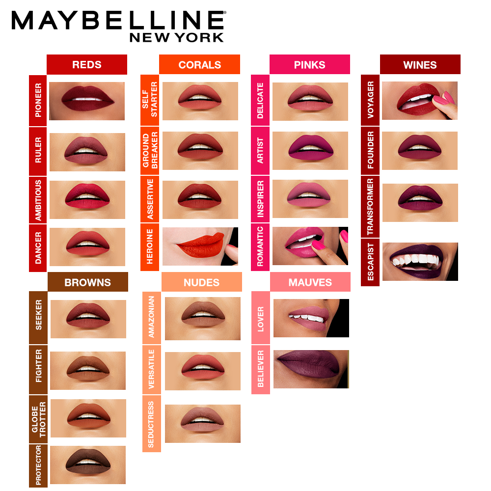 Maybelline New York Super Stay Matte Ink Liquid Lipstick, 80 Ruler, 5g ...
