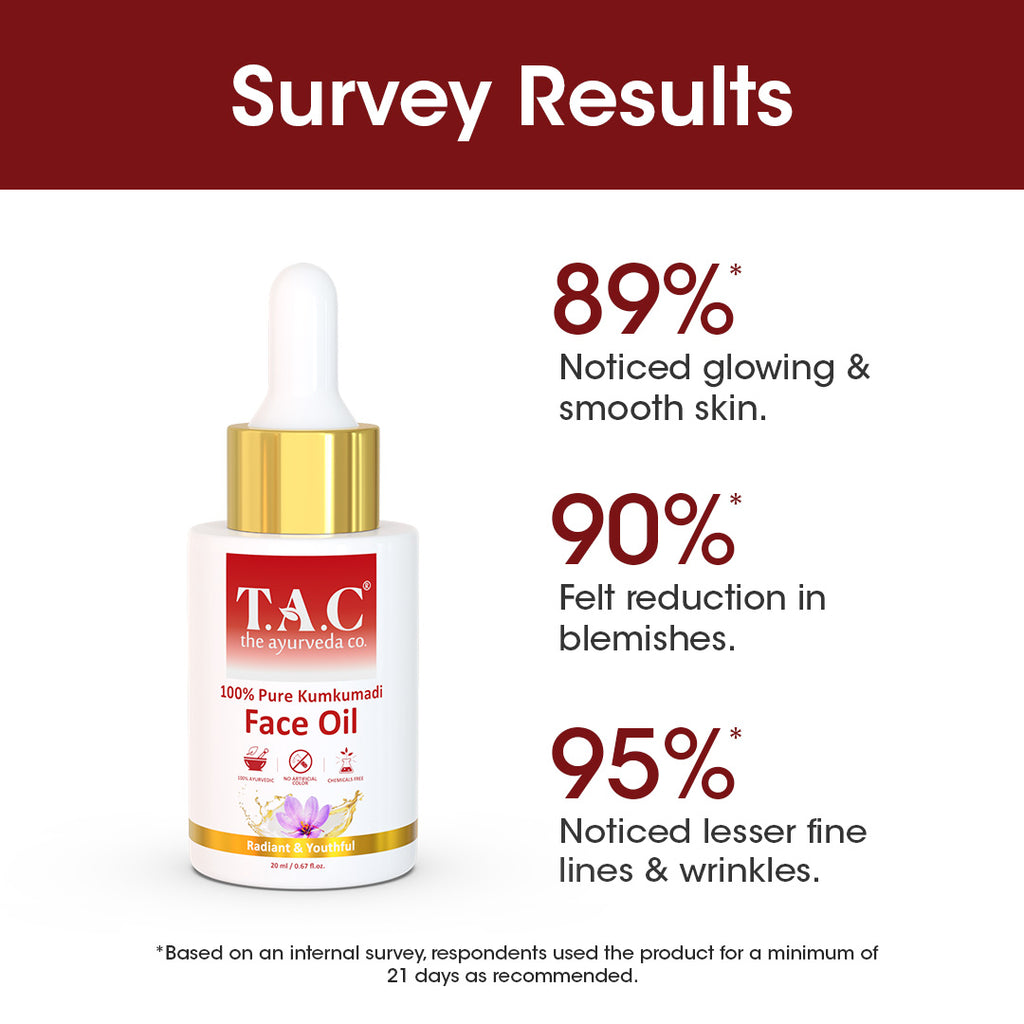 T.A.C - The Ayurveda Co. 10% Kumkumadi Face Oil For Glowing Skin | Reduce Pigmentation | All Type Skin - 20ml