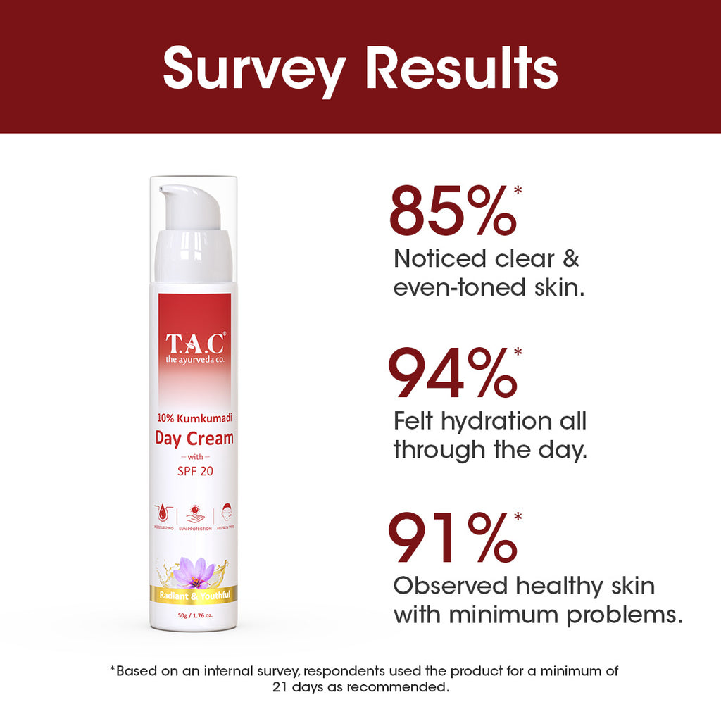 T.A.C - The Ayurveda Co. 10% Kumkumadi Day Cream with SPF 20, Aloe vera, and Gold Dust | Moisturising and Sun Protection | For All Skin - 50g