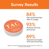T.A.C - The Ayurveda Co. Vitamin C & E Lip Scrub | Power of Orange and Cocoa Butter | Intense Moisturization | Reduce Lip Pigmentation - 20g