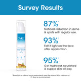 T.A.C - The Ayurveda Co. 10% Nalpamaradi Glow Cream with SPF 20  | Ayurvedic Skin Brightening and Detan formula | Non-Sticky Moisturization - 50g