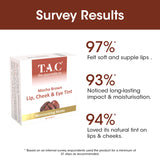 T.A.C - The Ayurveda Co. Mocha Brown Lip, Cheek & Eye Tint 5 gm