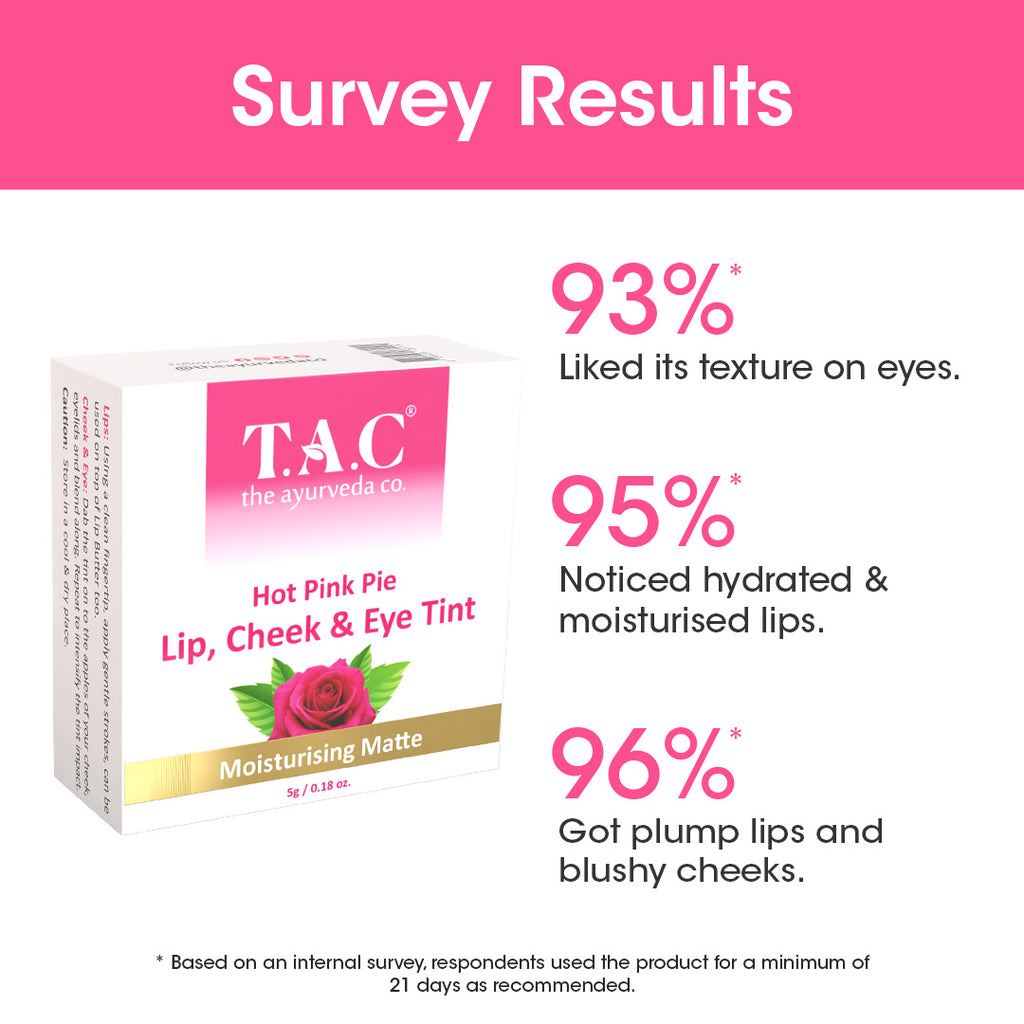 T.A.C - The Ayurveda Co. Hot Pink Pie Lip & Cheek Tint 5gm