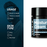 Moisturising Cream for Dry Skin - 100g