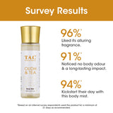 T.A.C - The Ayurveda Co. Oudh & Green Tea Body Mist 150ml e 5.07 fl.oz.