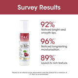 T.A.C - The Ayurveda Co. Tinted Lip Balm for Dark and Dry Lips with Cherry, Rosehip and SPF 20, 5gm