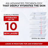 L'Oréal Paris Revitalift Crystal Fresh Hydrating Gel Cream | Oil-Free Face Moisturizer With Salicylic Acid | 50 ml